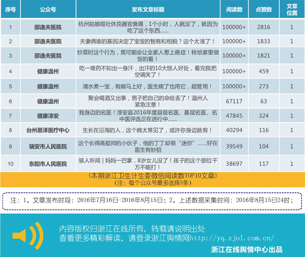 新华网舆情在线