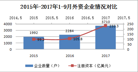 QQ图片20171030170208.png