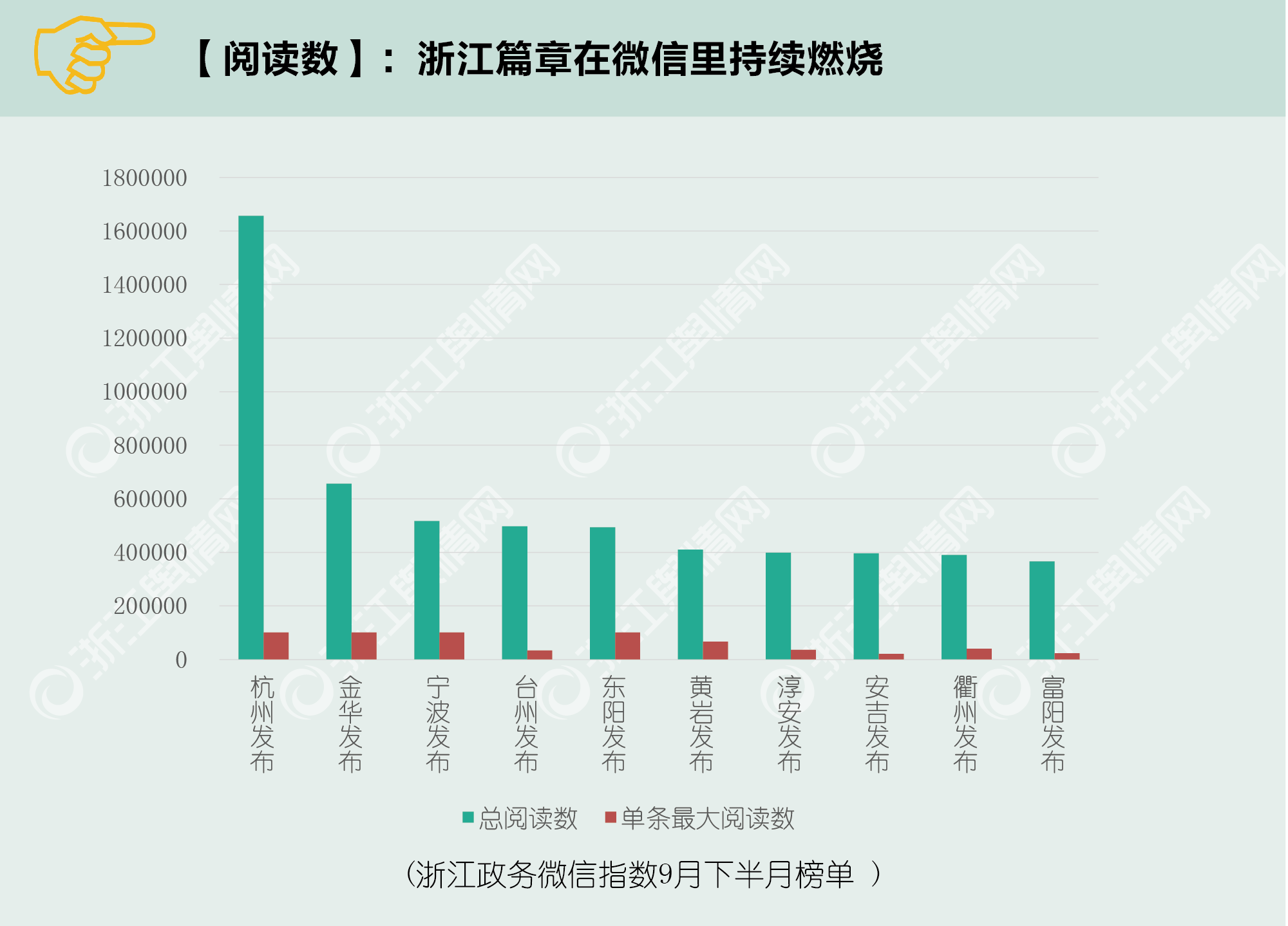 微信排行榜第67期（9月16日-9月30日）3.png