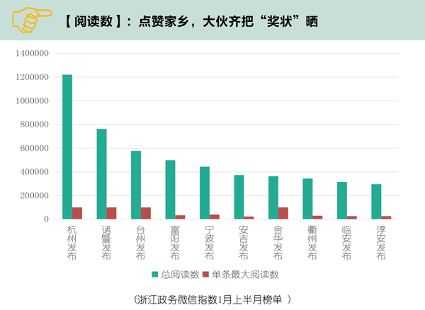 微信排行榜第74期（1月1日-1月15日）_02.png